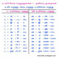 பாடங்கள்