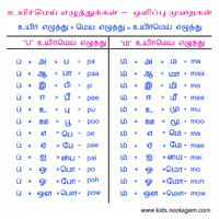 பாடங்கள்