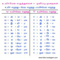 பாடங்கள்
