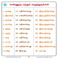 பாடங்கள்